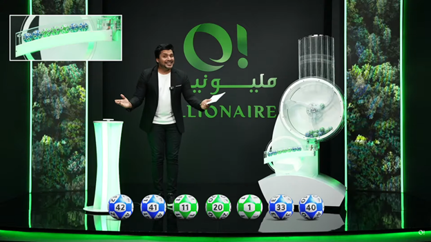 Выиграйте 100 миллионов AED в лотерее Millionaire Green Initiative