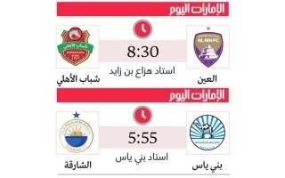 UAE Classic: Al Ain vs. Al Ahli Decides the Championship Fate