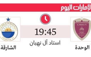 Sharjah Coach: Victory over Al-Arabi Will Change Everything