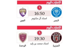 UAE Pro League Cup Semi-Finals: Fierce Competition Ahead