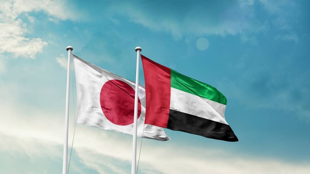 Digital Initiatives from Abu Dhabi Customs
