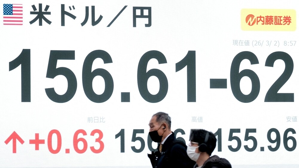 Yen and Euro Fall Amid Middle East Conflict Escalation