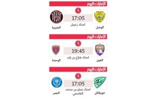 Peak Competition in ADNOC League: Al Ain vs. Al Wahda in Abu Dhabi Classic