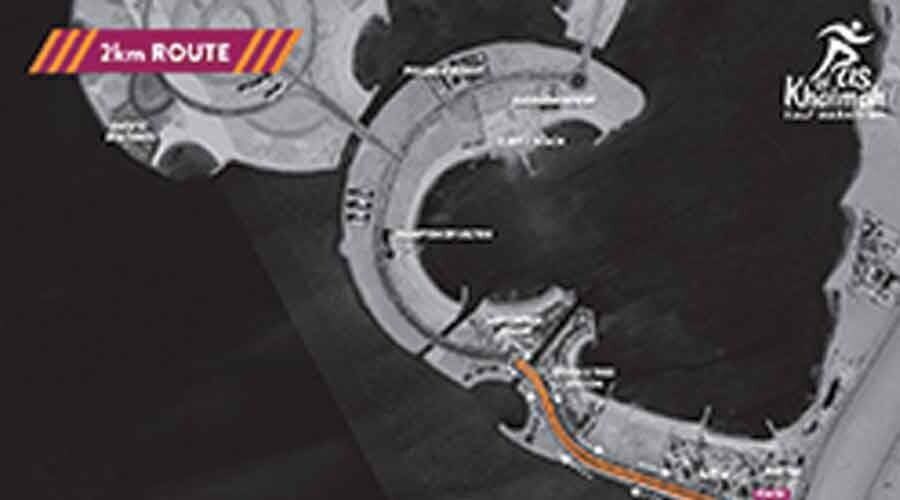 Characteristics: Country — UAE, City — Ras Al Khaimah, Categories — [Events, Sport].