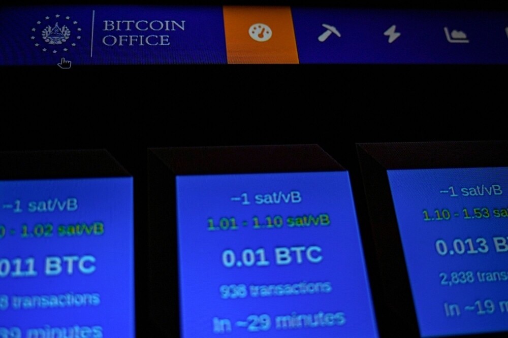 Биткоин достиг двухнедельного максимума