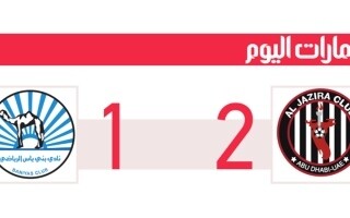 Али Хасиф: Боевой дух привел «Аль-Джазиру» в полуфинал Кубка президента