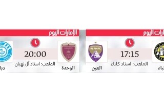 Laba Kudjoe Returns to Action Against Al-Kalba