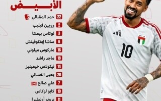 UAE national team makes changes to lineup for match against Kuwait