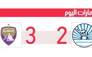 Al Ain Leads UAE League After Setting Unbeaten Record