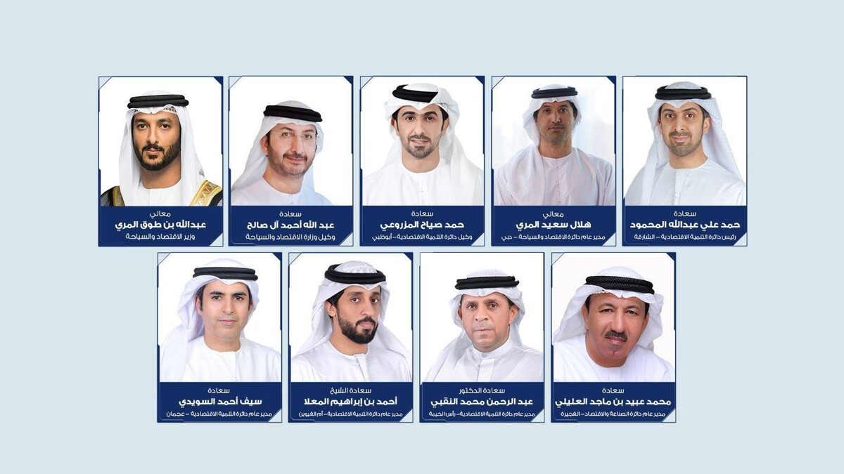 UAE Ranks 7th Globally for Economic Stability