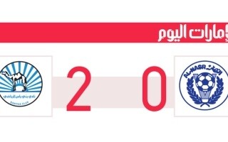 Al Dhuhani: 'No hay temor de descenso para el Bani Yas'