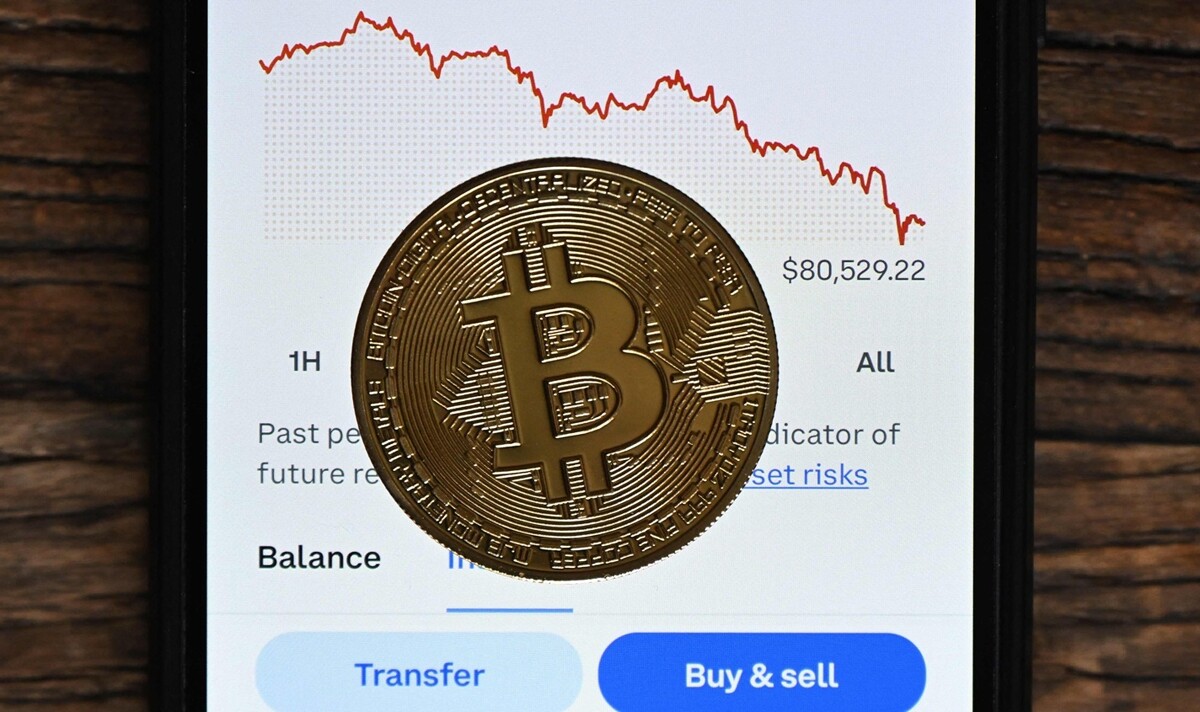 Биткоин упал на 7%, но удержался выше ключевой отметки