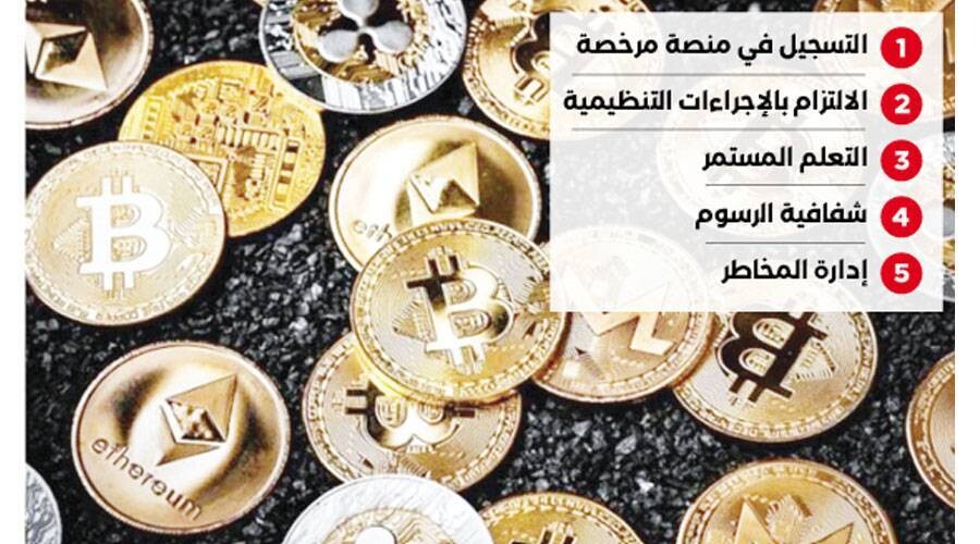 5 лучших советов по безопасной торговле криптовалютой в Дубае