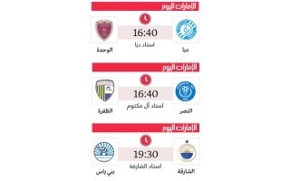 «Аль-Вахда» может возглавить турнирную таблицу Про-лиги ОАЭ