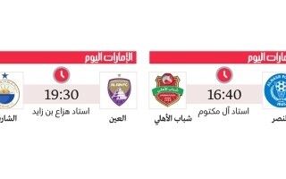 «Аль-Айн» и «Аш-Шаржа» сразятся за место в полуфинале Кубка ОАЭ