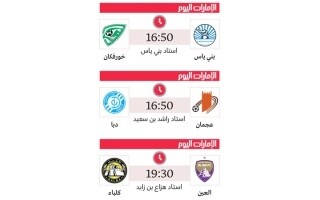 Round 9 of UAE Pro League: Battle for Top Spot and Relegation Fight