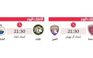 Clásico de Abu Dabi: Wahda vs. Ain en una Batalla por Puntos