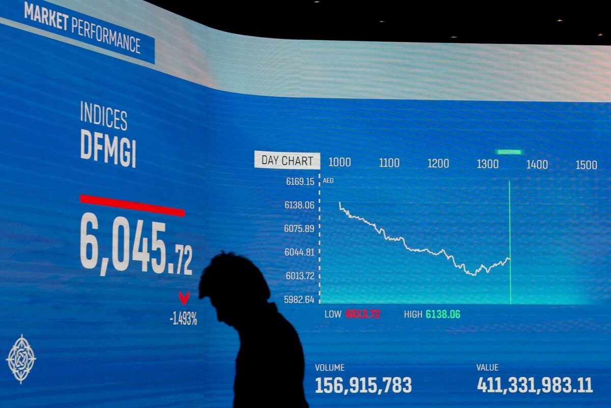 MSCI reviews UAE indices, upgrades Air Arabia shares