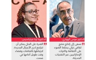 Technology and Heritage: How the UAE Preserves Traditions in the AI Era