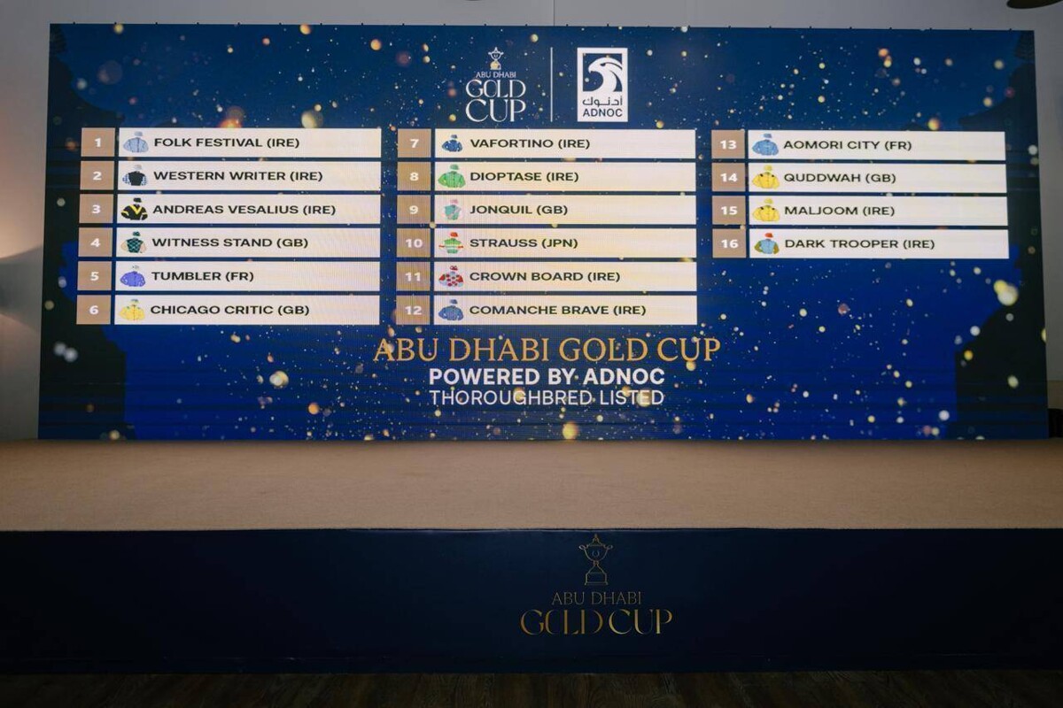 Abu Dhabi Golden Cup Draw Sets Gates for Horses