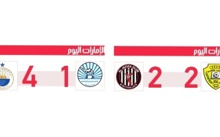 Sharjah Tops ADNOC Pro League with 4-1 Victory