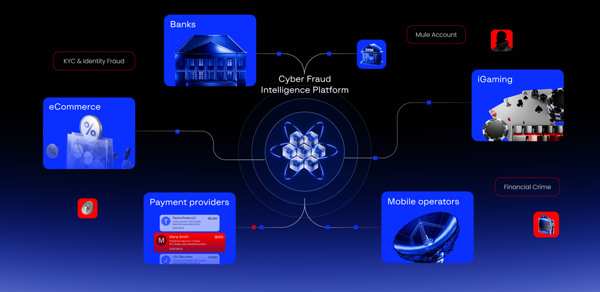 Group-IP Announces Cybersecurity Investigation