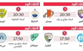 Al-Ain vs. Ajman: Un paso hacia el título en la jornada 21 de la Liga Pro de EAU