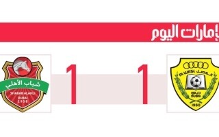 Al-Wasl Goalkeeper Praises Coach Rui Vitória After Derby