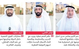 Sheikh Zayed Festival Highlights Emirati Performing Arts