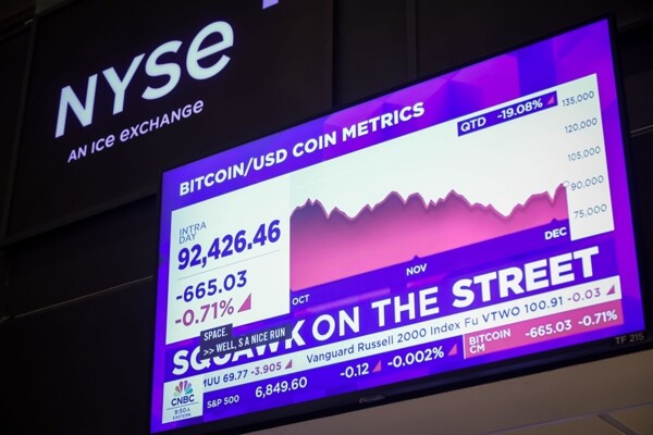 Биткоин скорректировался после роста