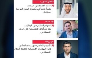 ОАЭ и Дубай лидируют в инновациях искусственного интеллекта