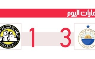 法拉斯·阿拉比：沙迦赛季充满挑战