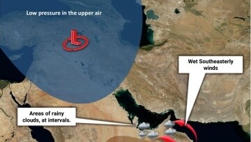 UAE Weather Forecast Highlights Potential Rainfall