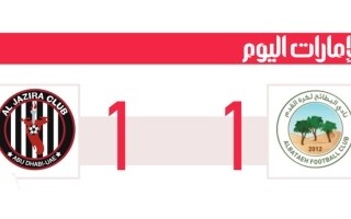 阿尔贾兹拉与巴塔赫在阿联酋职业联赛第14轮战平