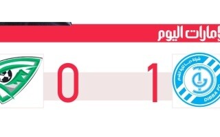 迪巴教练称战胜霍夫坎是团队努力的结果