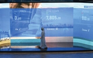 EAU: Bonos, Sukuk y Financiación Sostenible