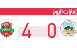 Al Ahli Youth keeper keeps nine clean sheets