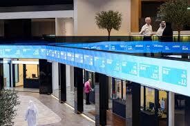 UAE Stock Market Declines Amid Geopolitical Uncertainty