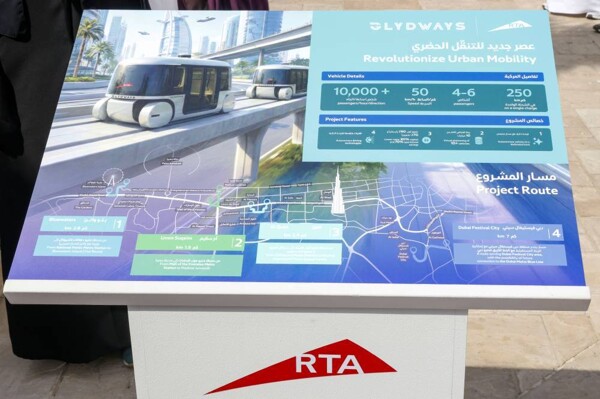 Bloomberg Highlights Dubai Loop Project