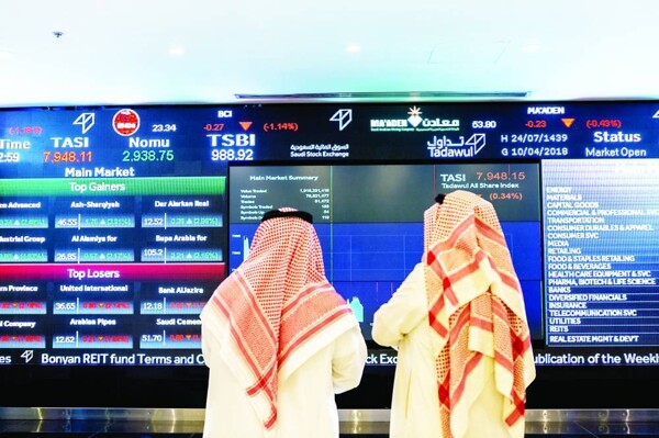 Fluctuation in Gulf Stock Performance