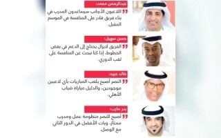 Al Nasr FC показывает сильную игру в Арабской лиге Персидского залива