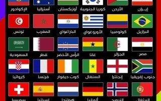 Квалификация чемпионата мира 2026: 39 команд определили свои судьбы