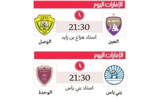 Key Matches in Round 19 of UAE Pro League: The Title Race Heats Up