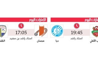 Al Ahli Youth vs Dibba: Battle for the Winter Title