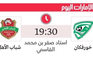 Старт восьмого тура Профессиональной лиги Абу-Даби по футболу