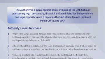 UAE Establishes National Media Authority