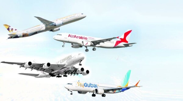 Значительный рост авиационного сектора ОАЭ в 2025 году