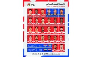 Сборная ОАЭ объявила состав на стыковые матчи с Ираком