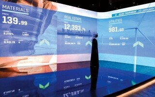 UAE Banks' Profit Growth Exceeds 9.8% Last Year