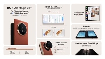 HONOR Magic V3: Будущее складных телефонов